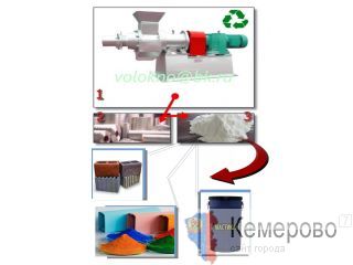 оБорудование утилизация отХодов композитных материалов москва